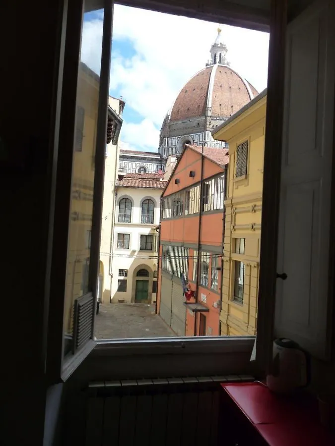 Via Del Corso Home Florence