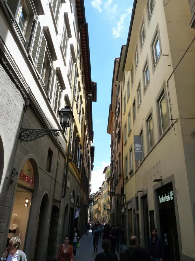 Via Del Corso Home Florence Italy